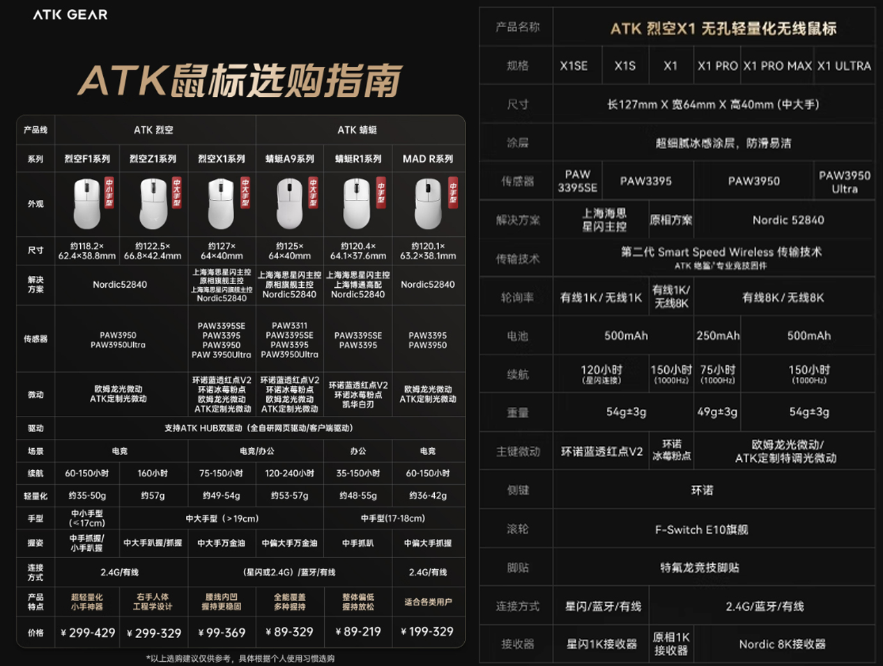 购买对比.jpg