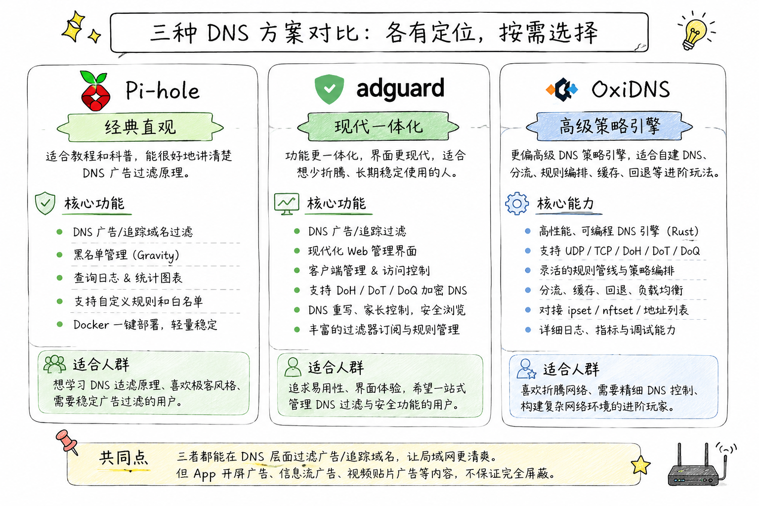 ChatGPT Image 2026年5月26日 15_31_51.png