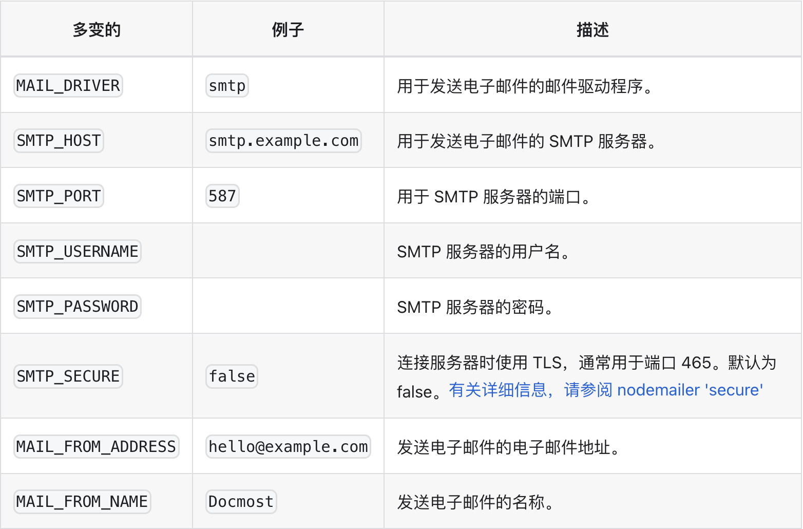 QQ20241028-163517.png