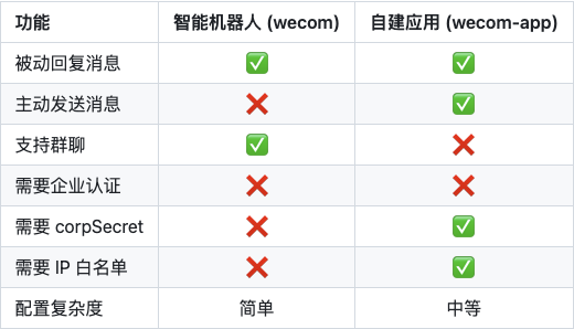QQ20260228-111240.png