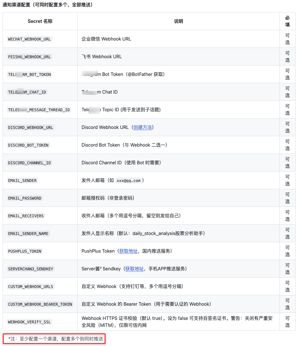 QQ20260303-152312.png