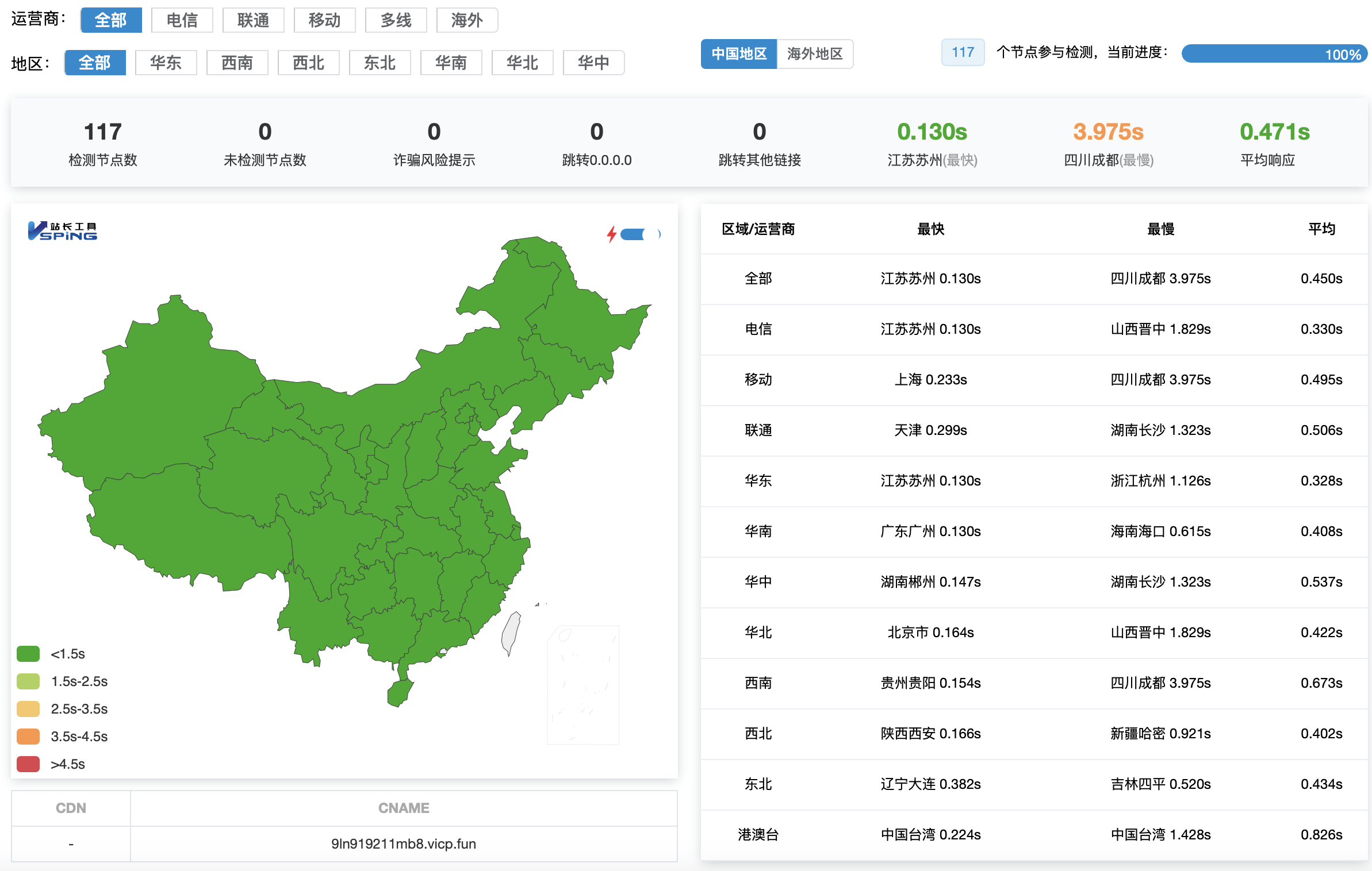 ping域名.png
